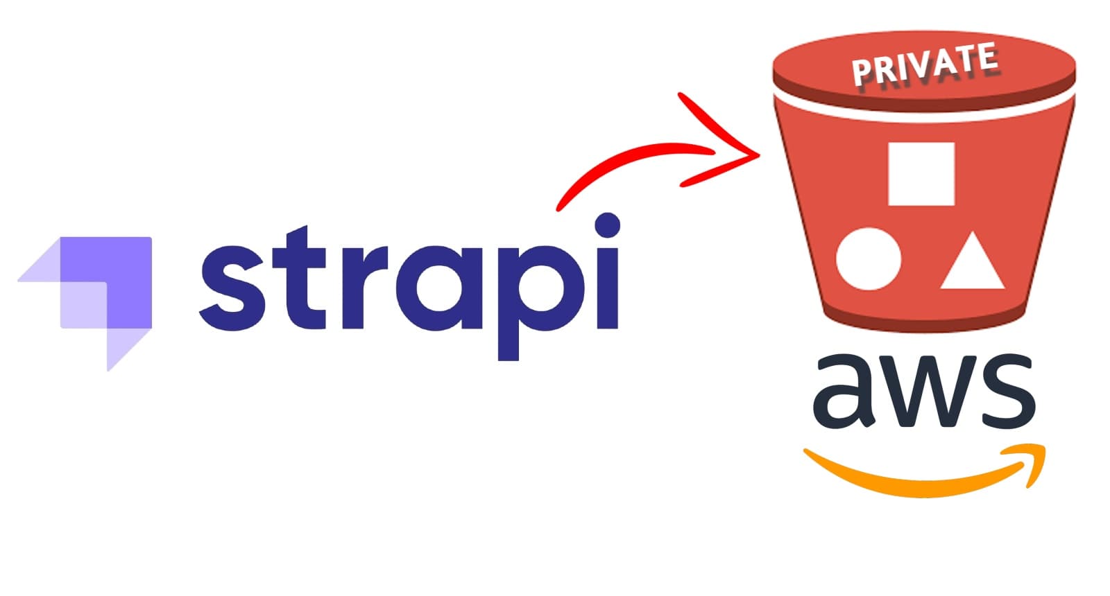 How to use private AWS s3 bucket with Strapi V4?